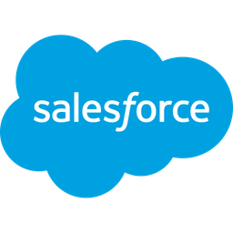 Salesforce Certified Experience Cloud Consultant